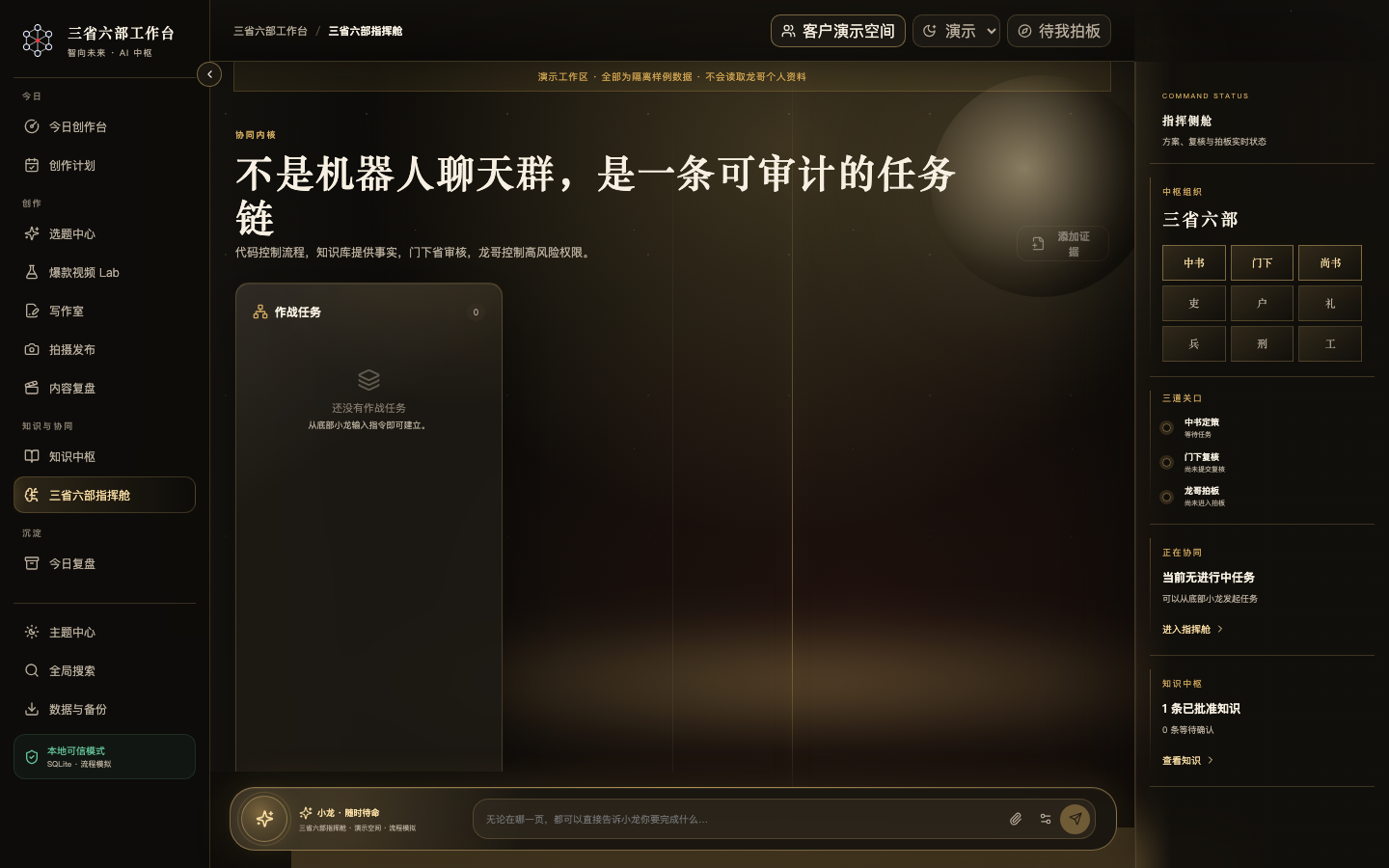 三省六部指挥舱既有界面,展示组织分工与审核关口,使用隔离演示数据