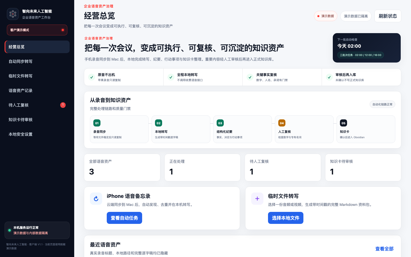 企业语音资产工作台的完整脱敏演示截图